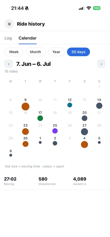 VeloPin iPhone app - Your riding, logged