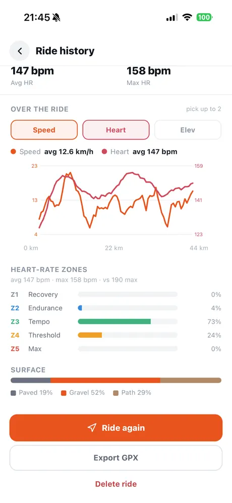 VeloPin iPhone app - Review every ride