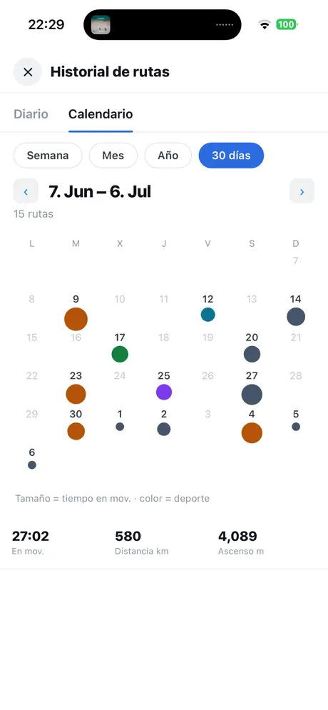 VeloPin iPhone app - Tu actividad, registrada
