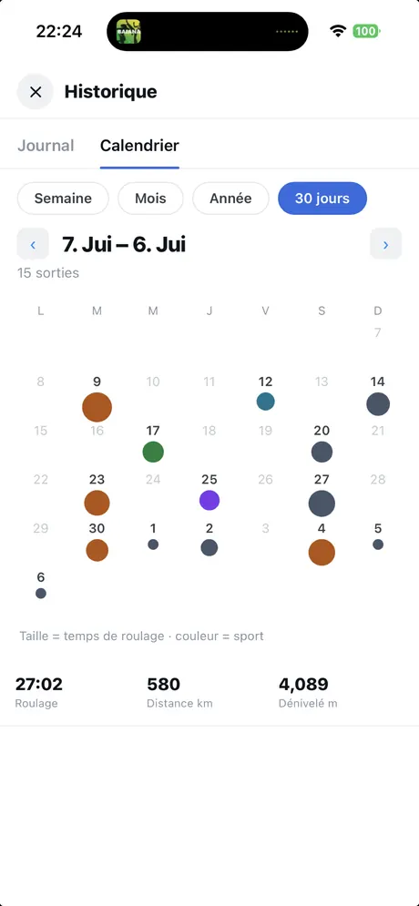 VeloPin iPhone app - Vos sorties, enregistrées